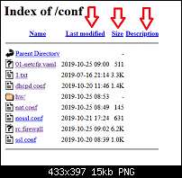 Apache 2.4 directory cannot display &quot;Last modified&quot; &quot;Size&quot; &quot;Description&quot;-linux_directory12343324png