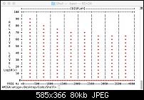 Text mode AF spectrum analyser.-spec_an_250hzjpeg