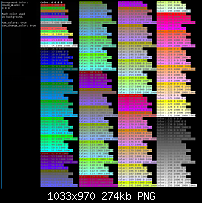 Ncurses colors-selection_129png