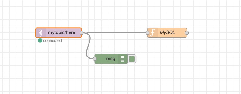 Node-RED:  Writing MQTT Messages to MySQL DB with UNIX timestamp-screen-shot-2020-02-09-13928-pmjpg