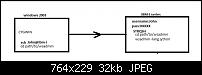Running q-shell commands( on IBM-i Series) from cygwin terminal (on windows)-cygwin-path-ibm-ijpg