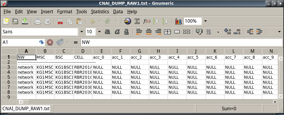 Shell script for .Txt to .csv conversion with data processing-screenshot-cnai_dump_raw1txt-gnumericpng
