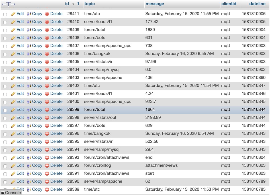 Nearly Random, Uncorrelated Server Load Average Spikes-screen-shot-2020-02-16-91546-amjpg