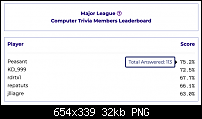 New Member and Country Computer Trivia Leaderboards-screen-shot-2019-11-15-91557-ampng