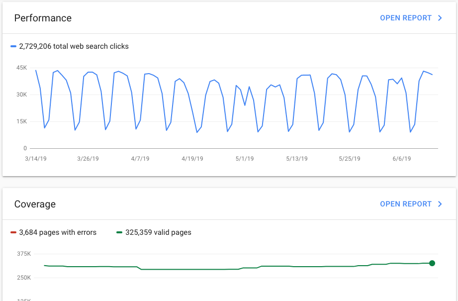 Google Search Console - Recovery Illustrated