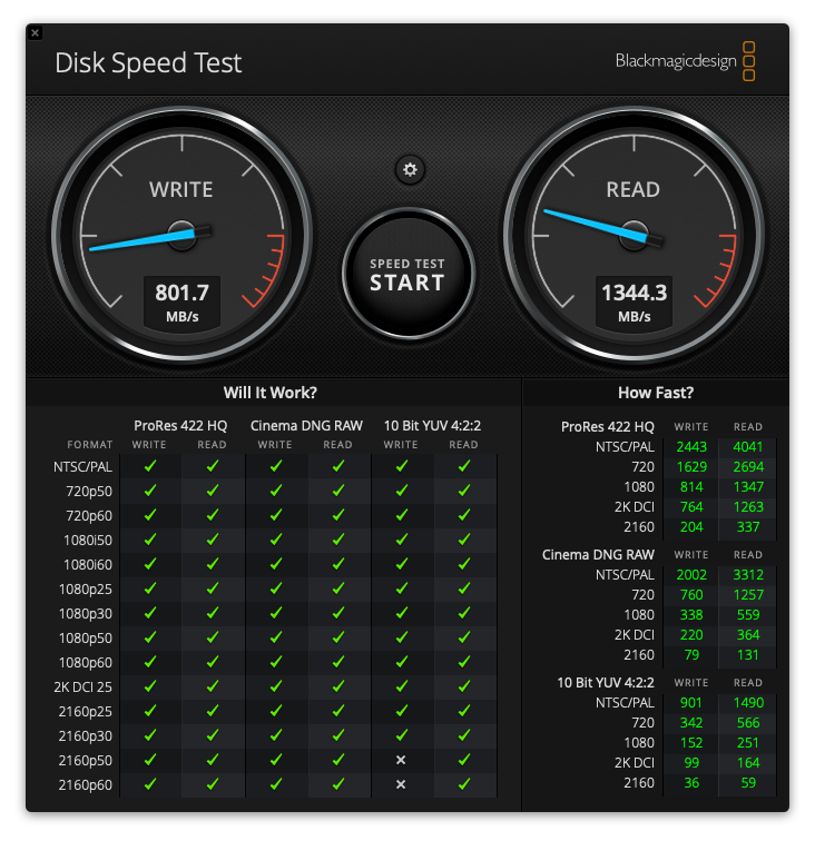 DiskSpeedTest 256GB OEM SSD MacPro 2013, 12-Core, 64GB RAM