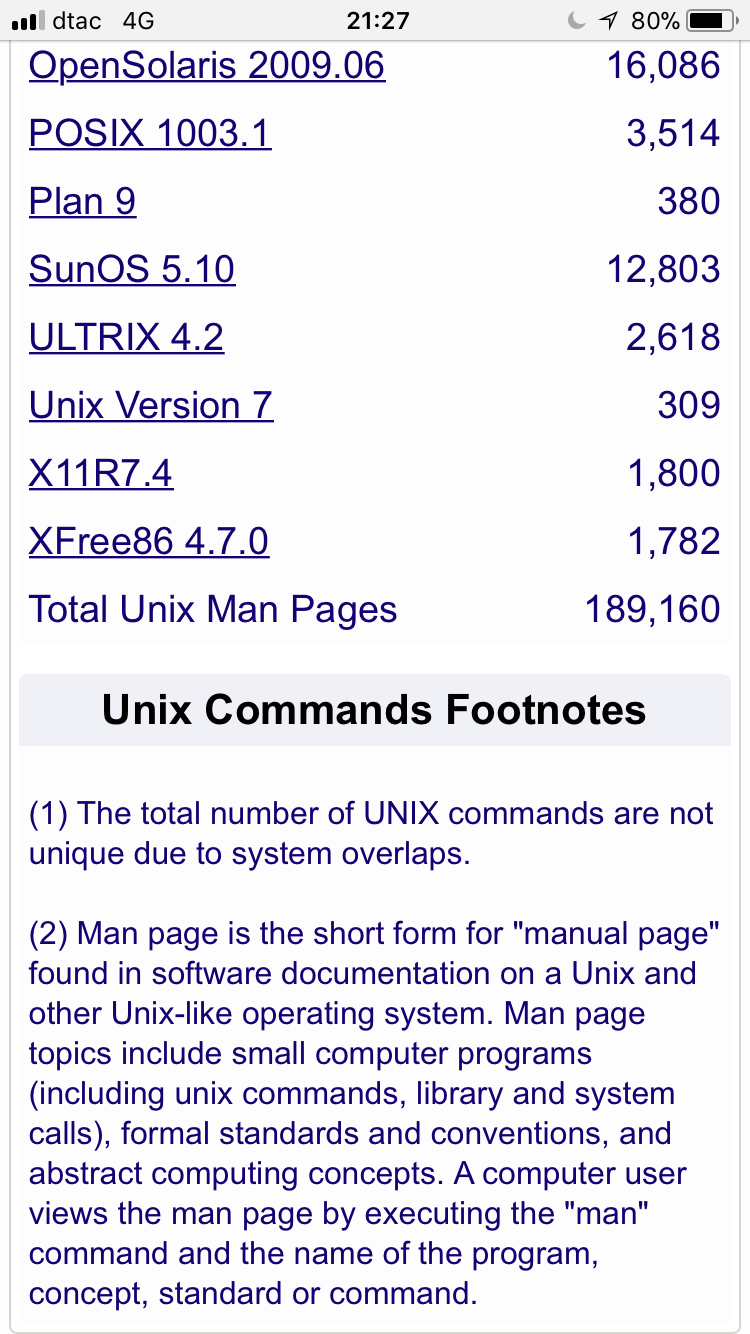 Prototype Mobile UNIX Man Page Sets Landing Page 3