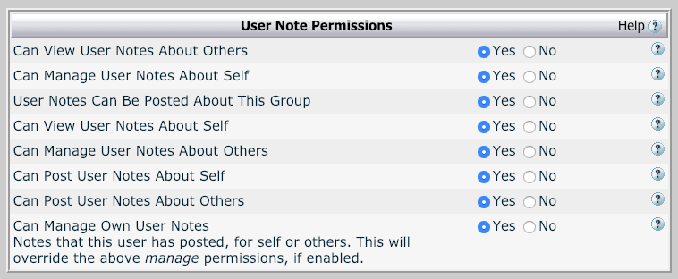 User Note Permissions (Moderators)