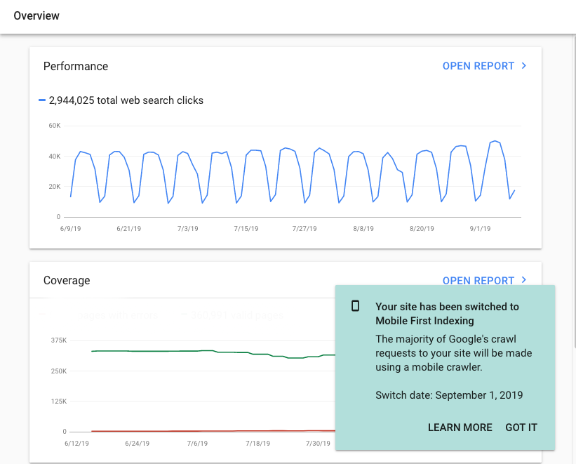 Your site has been switched to Mobile First Indexing The majority of Google's crawl requests to your site will be made using a mobile crawler. Switch date: September 1, 2019