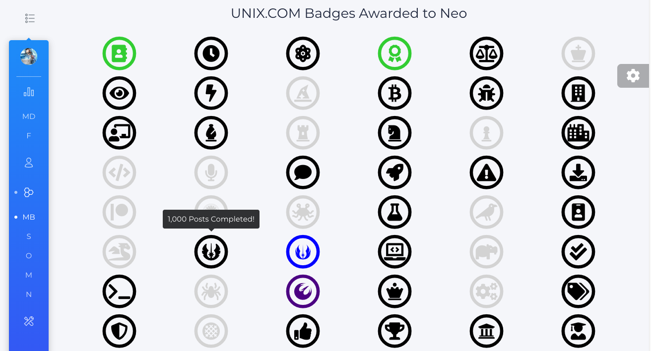 UserCP version 0.661 My Badges